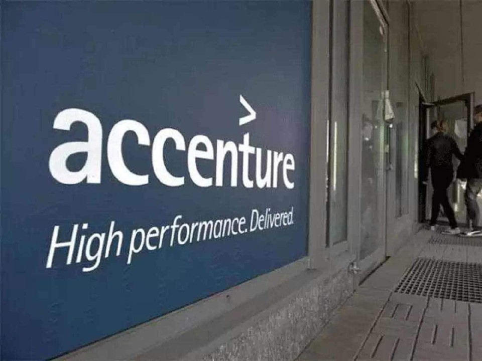 Accenture Salary Hike 2025