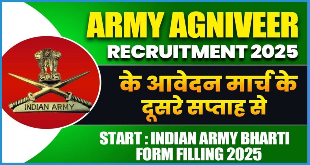 Agniveer CEE 2025 Exam