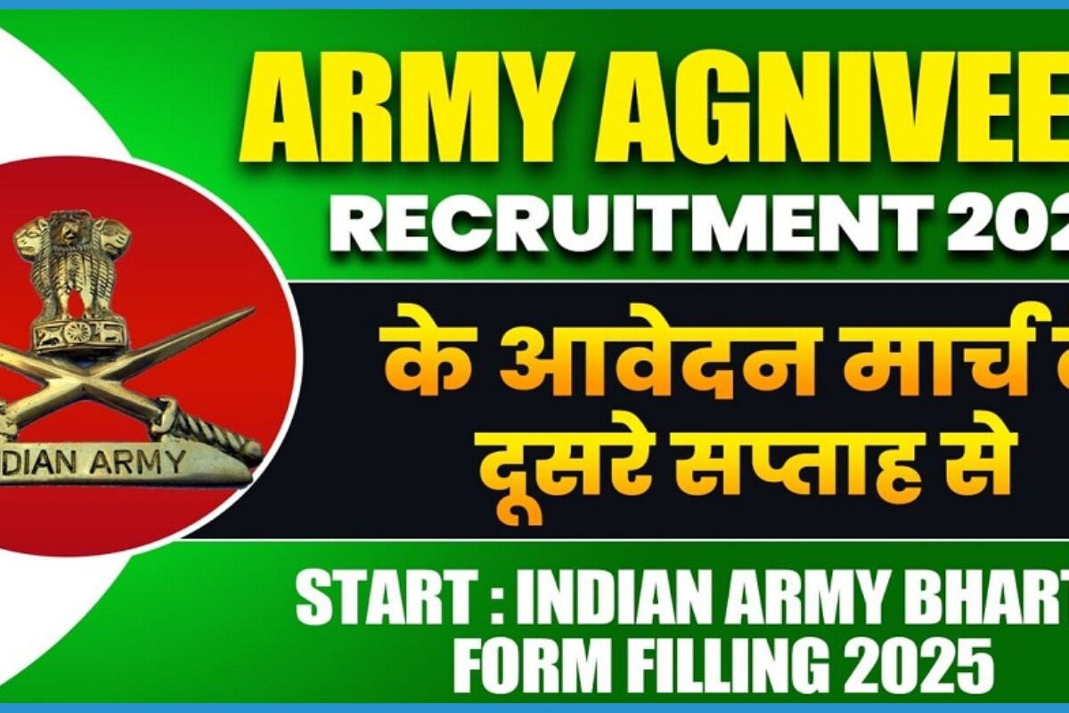 Agniveer CEE 2025 Exam