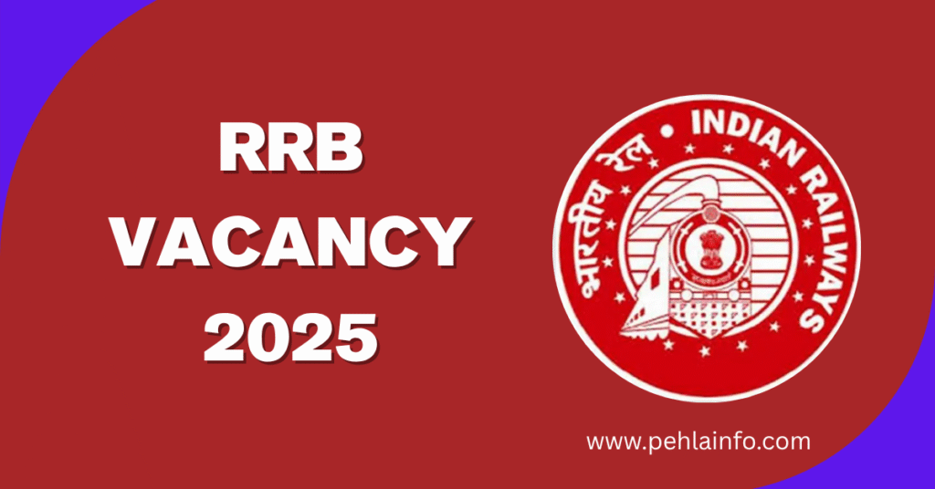 RRB Technician Recruitment 2025