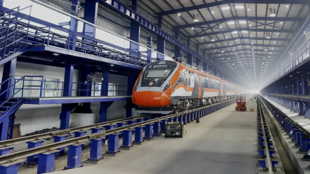  Bullet Train in India